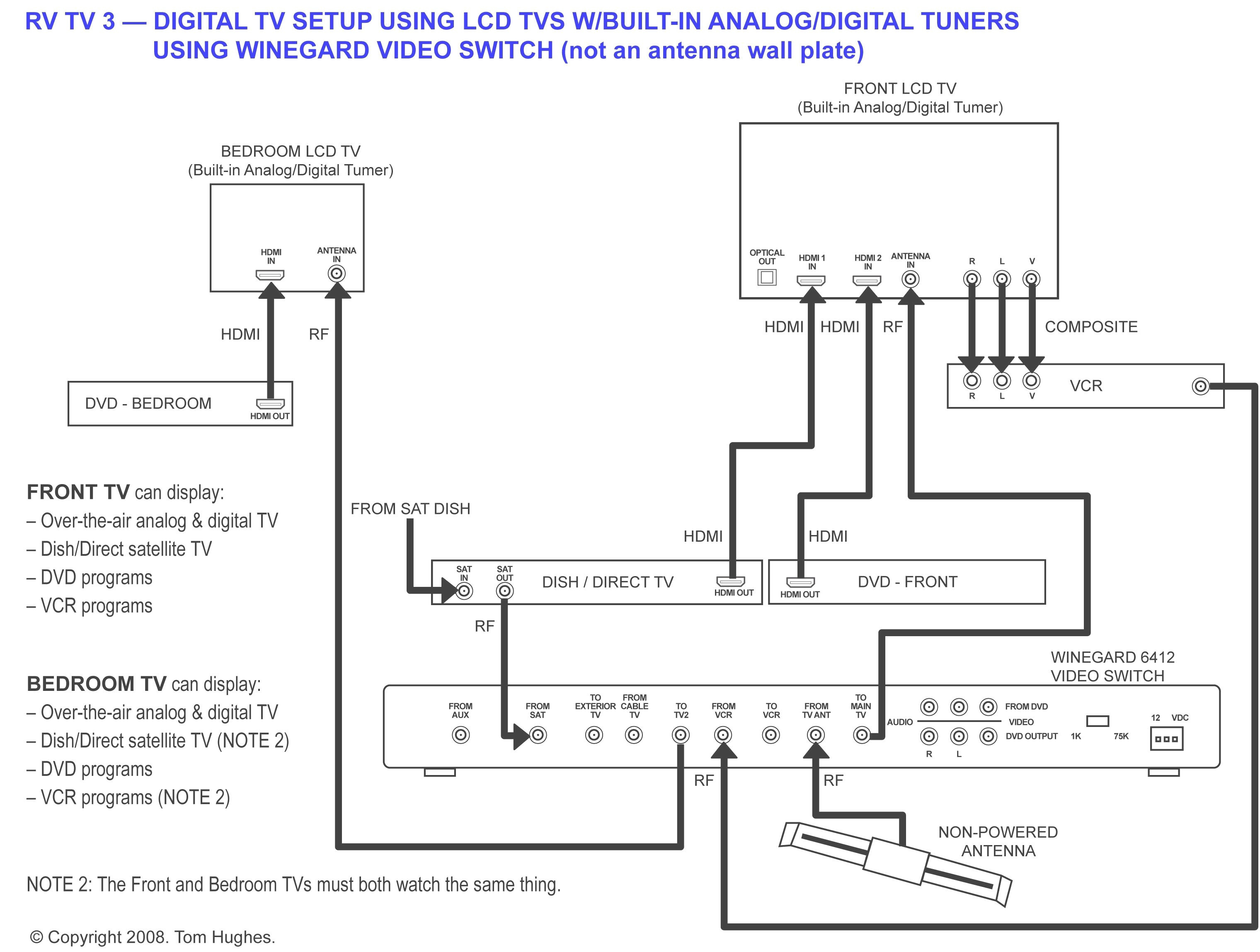 Pac Sni 15 Wiring Diagram | Wiring Diagram - Pac Sni 15 Wiring Diagram