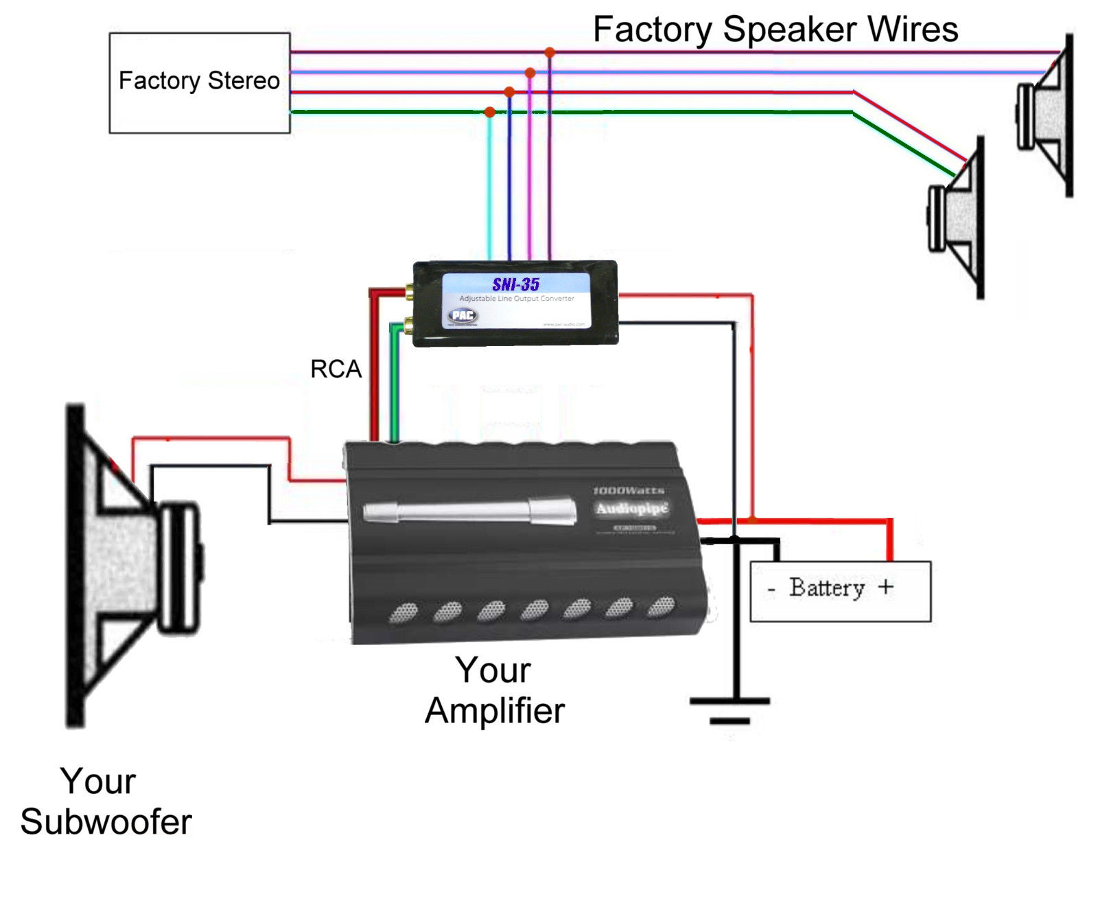 Pac Sni 15 Wiring Diagram | Wiring Diagram - Pac Sni 35 Wiring Diagram