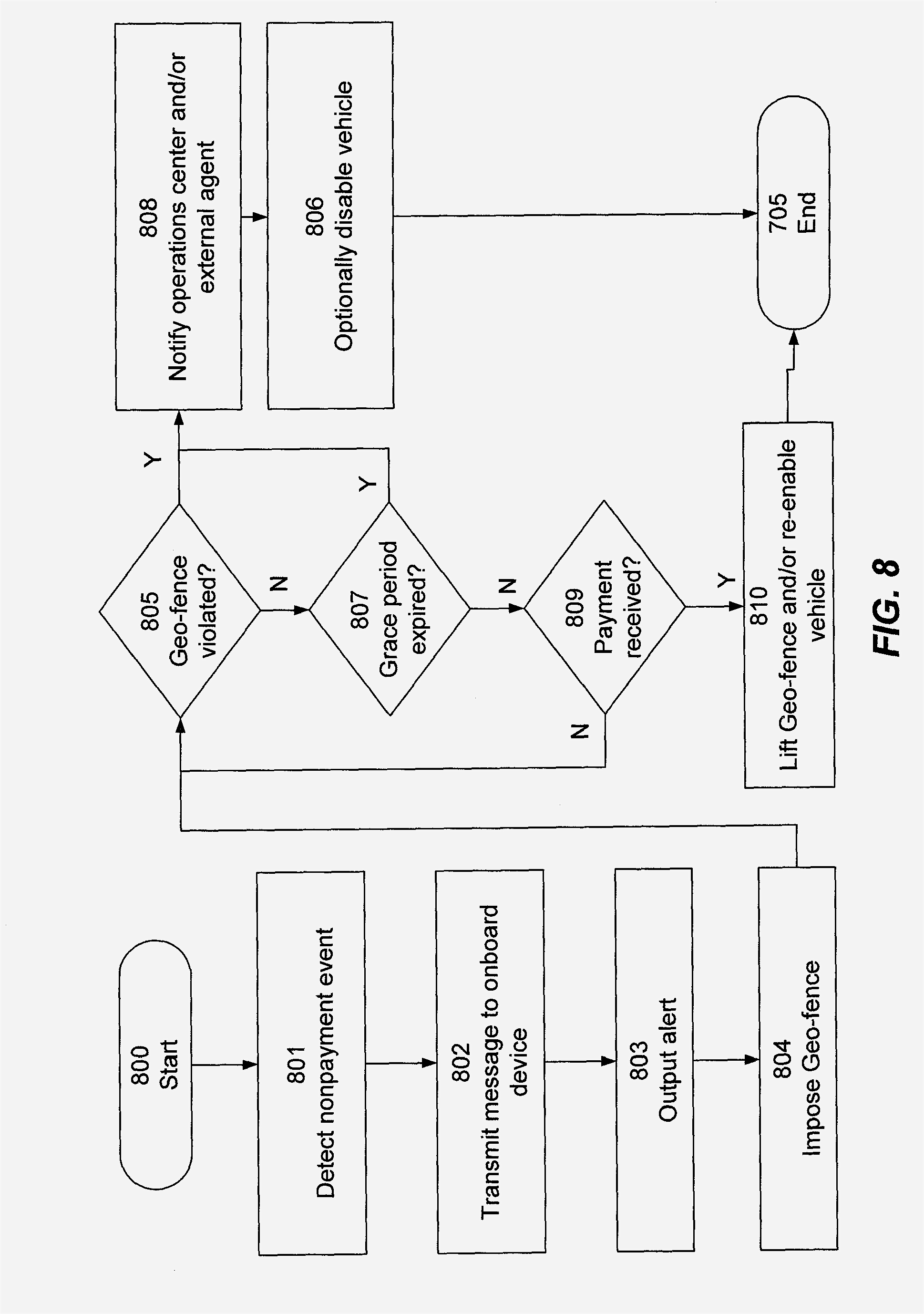 Passtime Gps Wiring Diagram - Lorestan - Passtime Gps Wiring Diagram