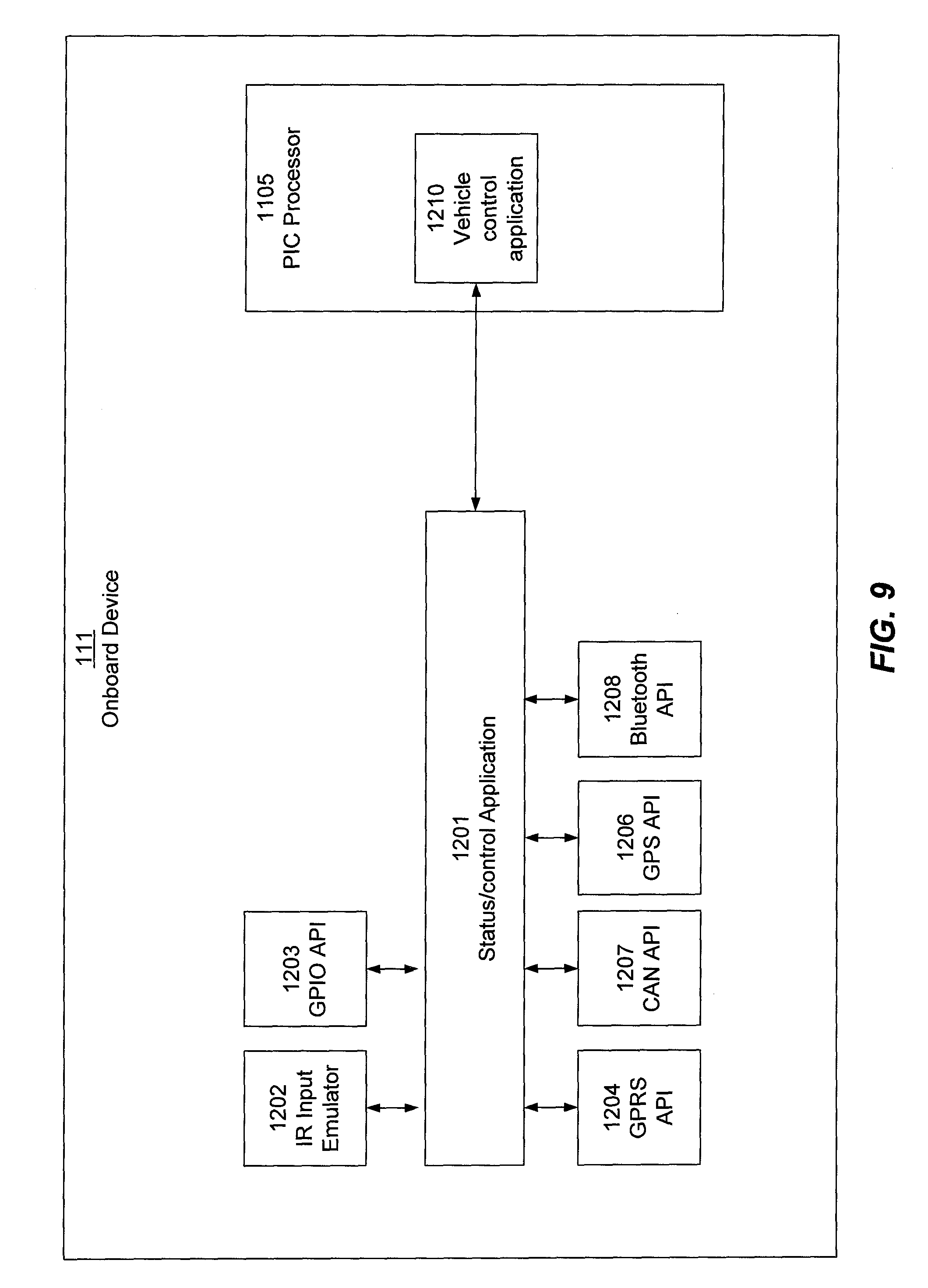 Passtime Pte 3 Wiring Diagram | Manual E-Books - Passtime Gps Wiring Diagram