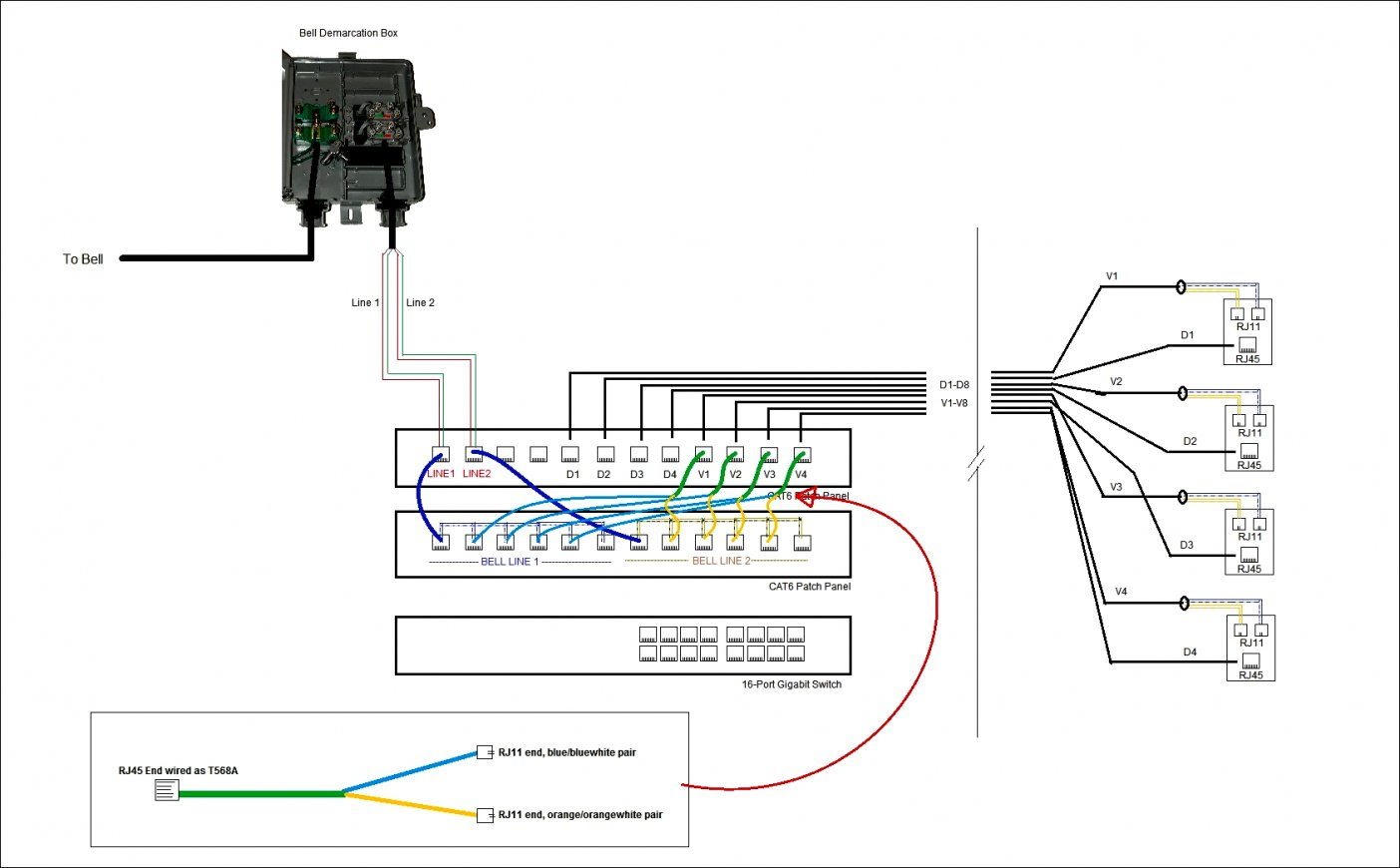 Patch Panel Also Conector Rj45 Wiring Harness Wiring Diagram - Patch Panel Wiring Diagram