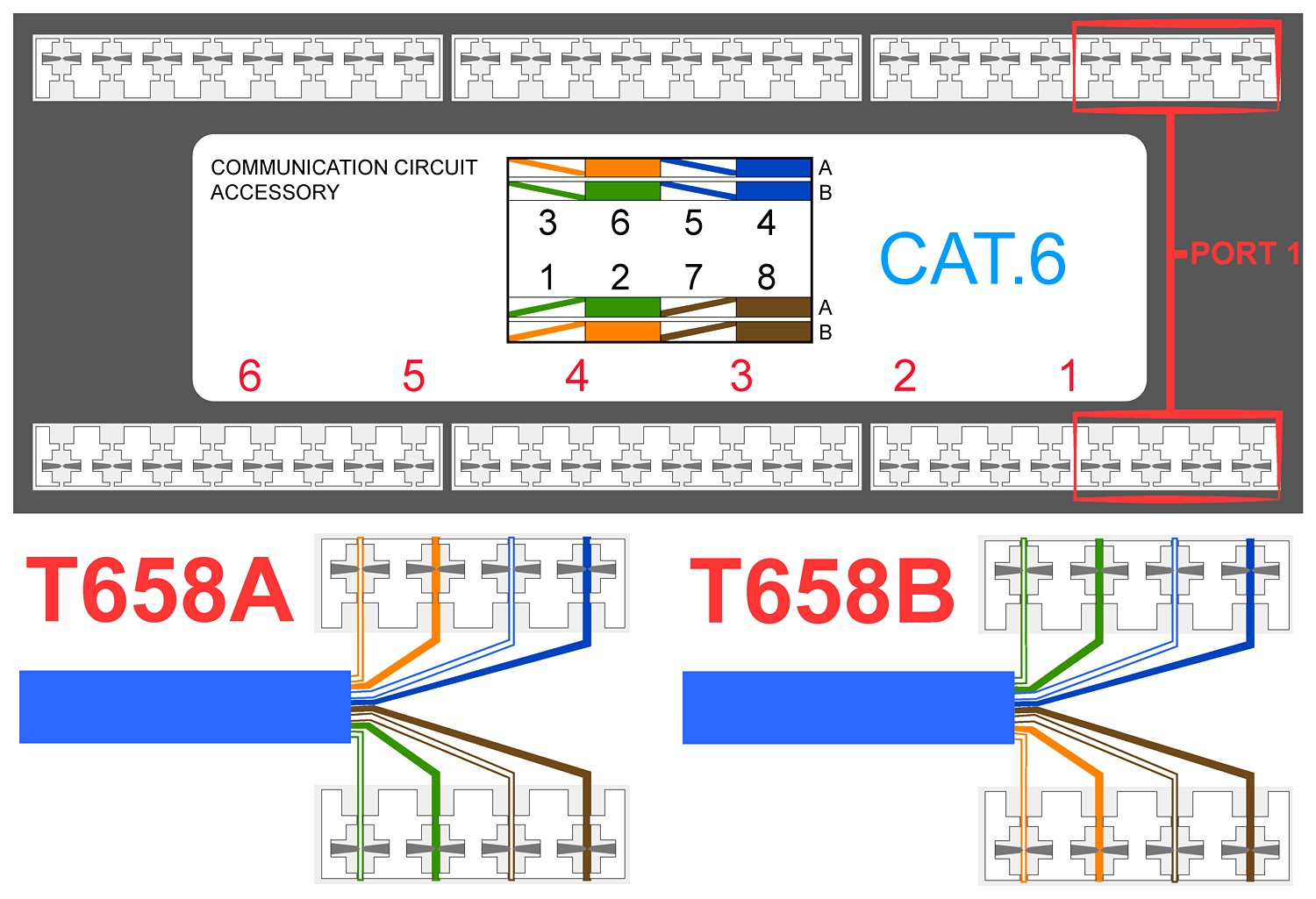 Patch Panel Wiring Diagram | Electrick Wiring Diagram @co - Patch Panel Wiring Diagram