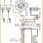 Pdf 5771] Mercury Tohatsu 30Hp 2 Stroke Service Manual | 2019 Ebook   Yamaha 703 Remote Control Wiring Diagram