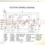 Peace 110Cc 4 Wheeler Wiring Diagram | Wiring Diagram   Chinese Quad Wiring Diagram