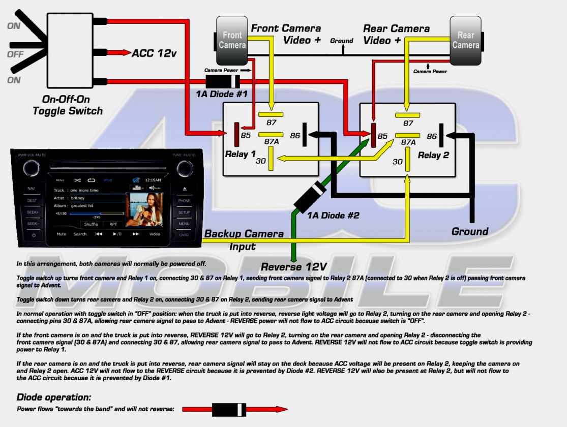Peak Backup Camera Wiring Diagram | Wiring Diagram - Peak Backup Camera Wiring Diagram