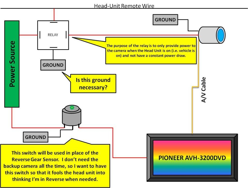Peak Backup Camera Wiring Diagram | Wiring Diagram - Peak Backup Camera Wiring Diagram