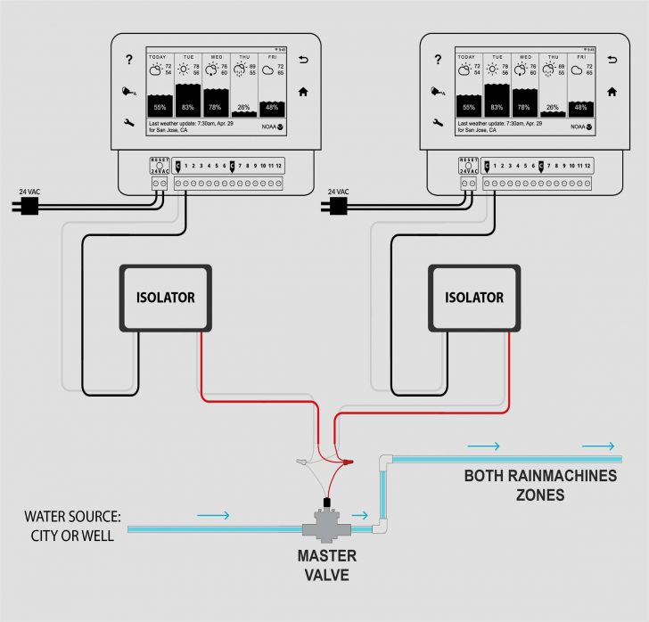 Perko 4 Battery Wiring Diagram Trusted Wiring Diagram Online Dual Battery Switch Wiring
