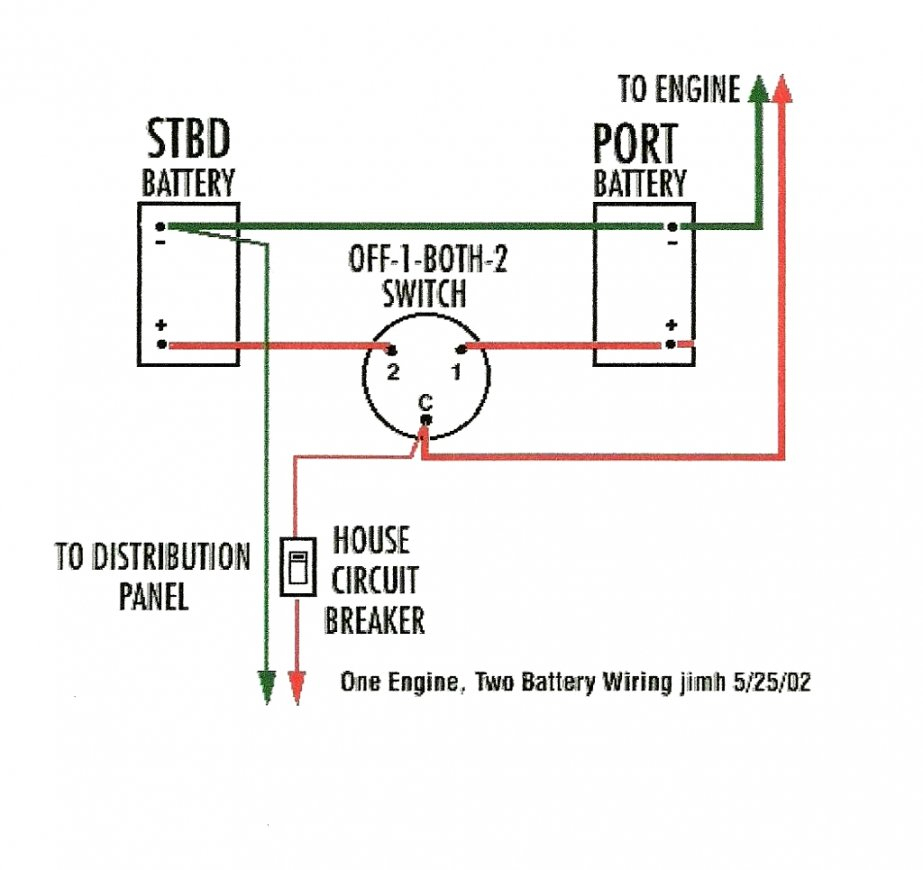 Perko Battery Switch Diagram Guest Wiring | Wiring Diagram - Perko Battery Switch Wiring Diagram