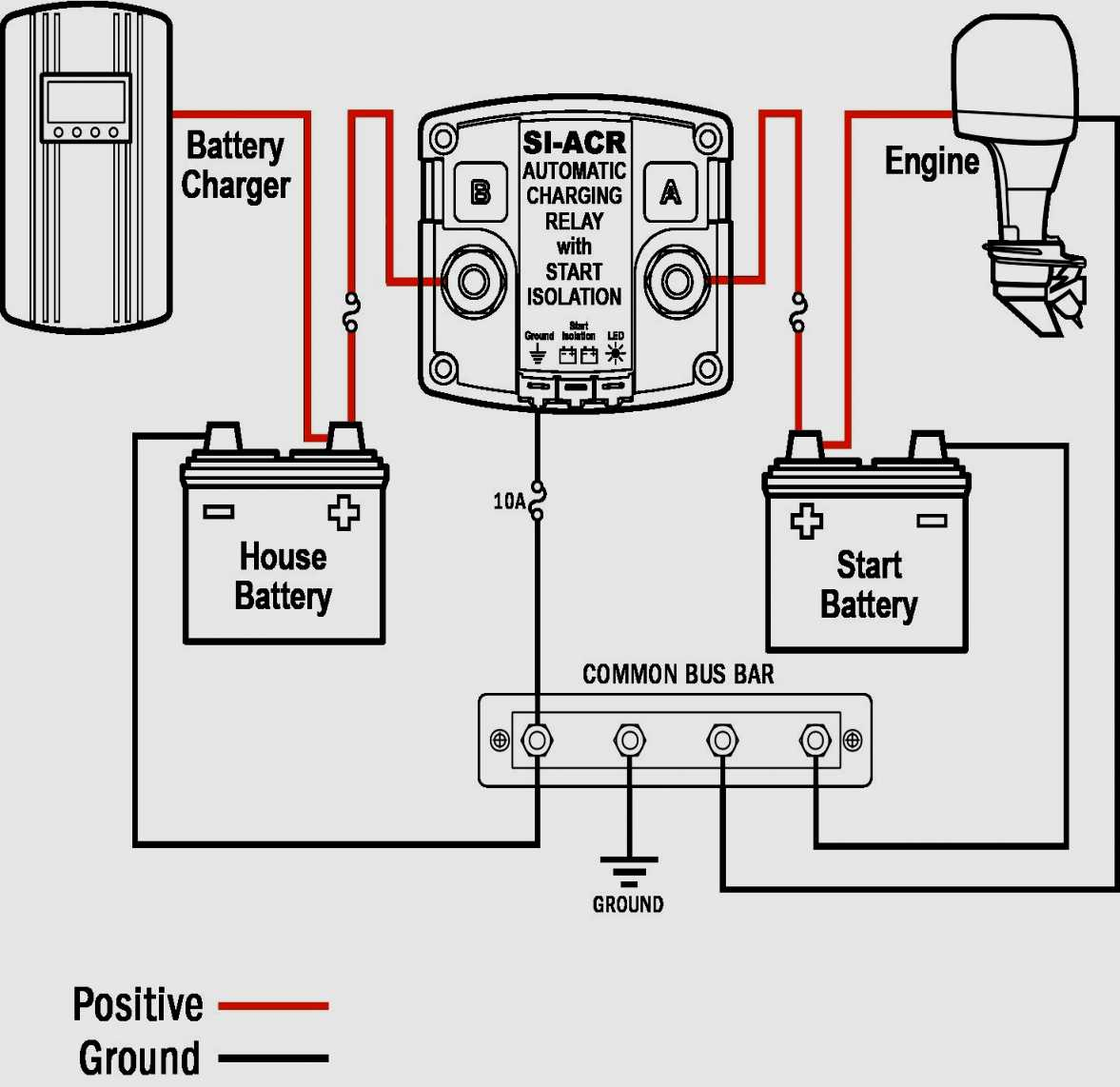 Perko Dual Battery Wiring Diagram - Data Wiring Diagram Schematic - Perko Battery Switch Wiring Diagram
