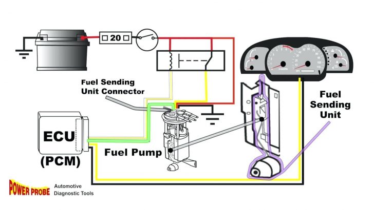 Peterbilt Fuel Gauge Wiring Diagram | Wiring Diagram - Gm Fuel Sending