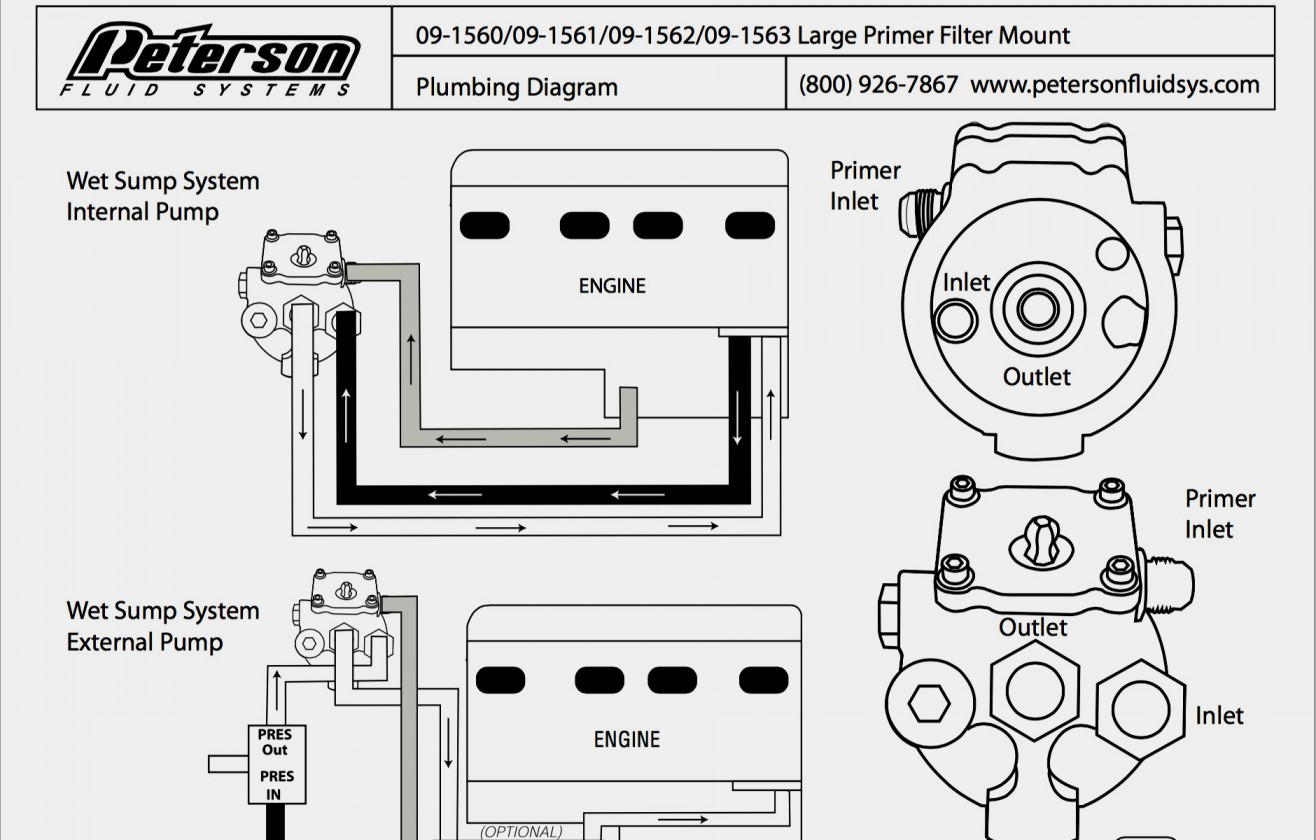 Peterson Trailer Wiring Diagram | Wiring Diagram - Trailer Light Wiring Diagram