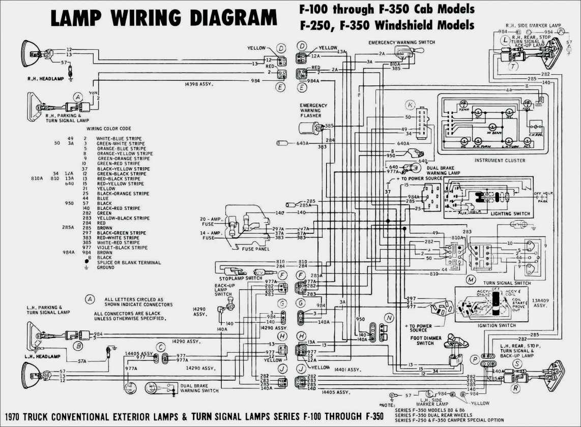 Peterson Trailer Wiring Diagram | Wiring Diagram - Trailer Light Wiring Diagram