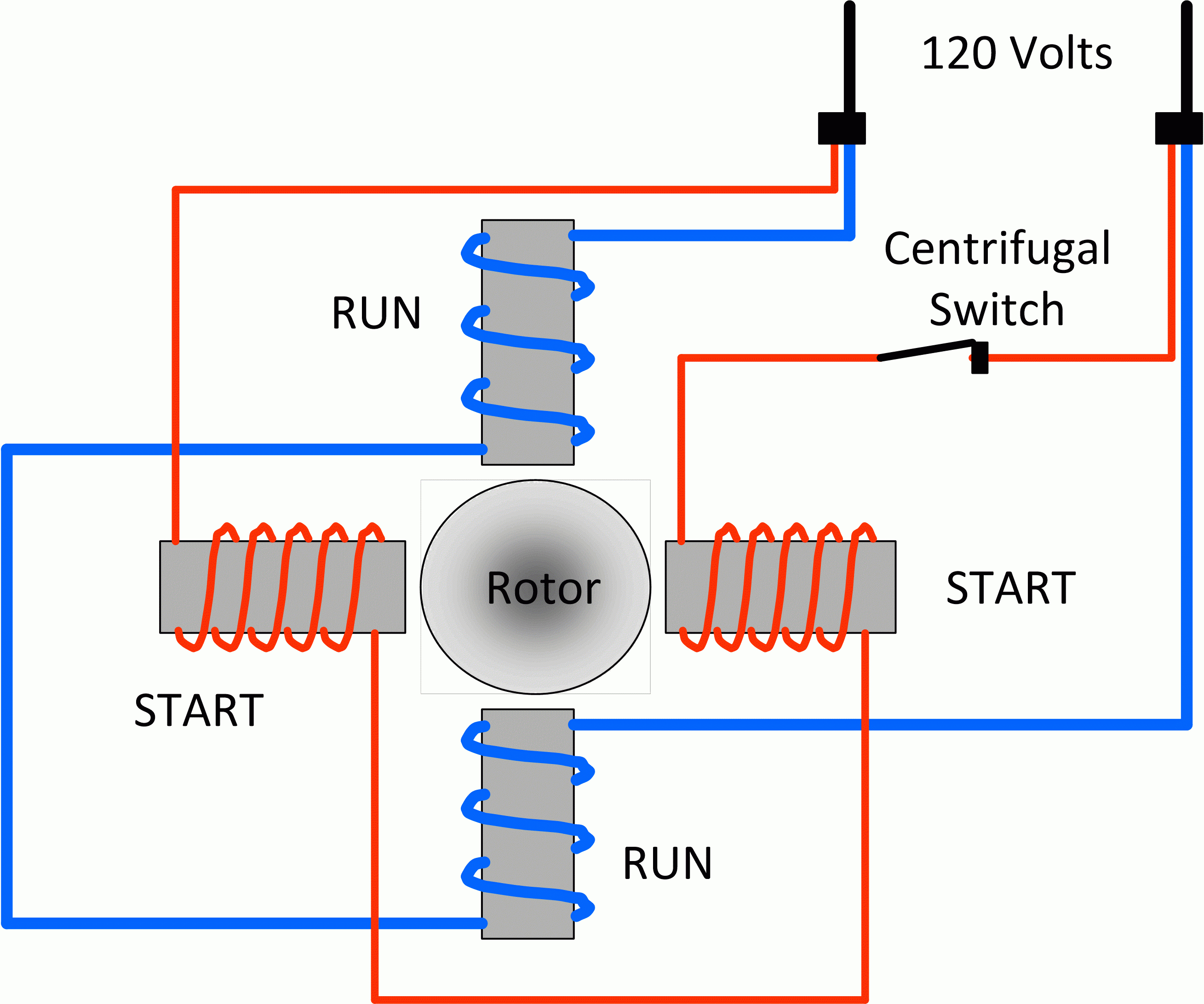 3 phase motor wiring diagram