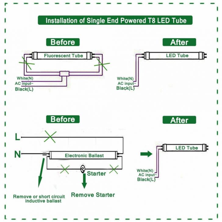 Philips Advance Ballast Wiring Diagram - Shahsramblings - Philips