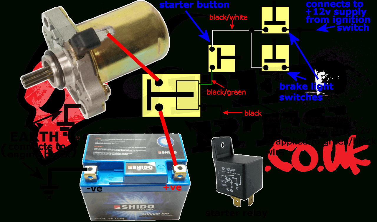 Piaggio Starter Motor Fault Finding | Blog | Pedparts Uk - Starter Motor Wiring Diagram