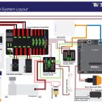Pic: Upgraded Frc Control System Wiring Diagram   Cd Media   Chief   Frc Wiring Diagram