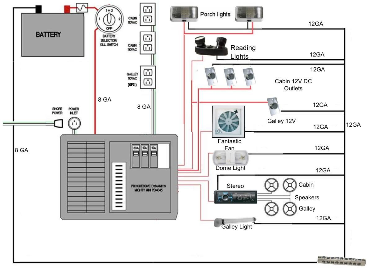 Pickup Camper Wiring Harness - Wiring Diagram Data - Camper Trailer Wiring Diagram