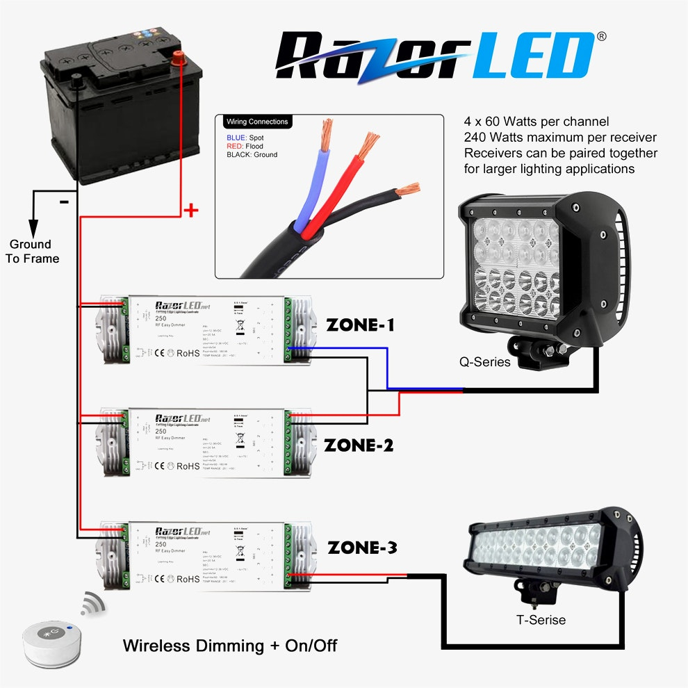 Pictures Of Led Light Wiring Diagram Bar And – Volovets - Led Light Wiring Diagram