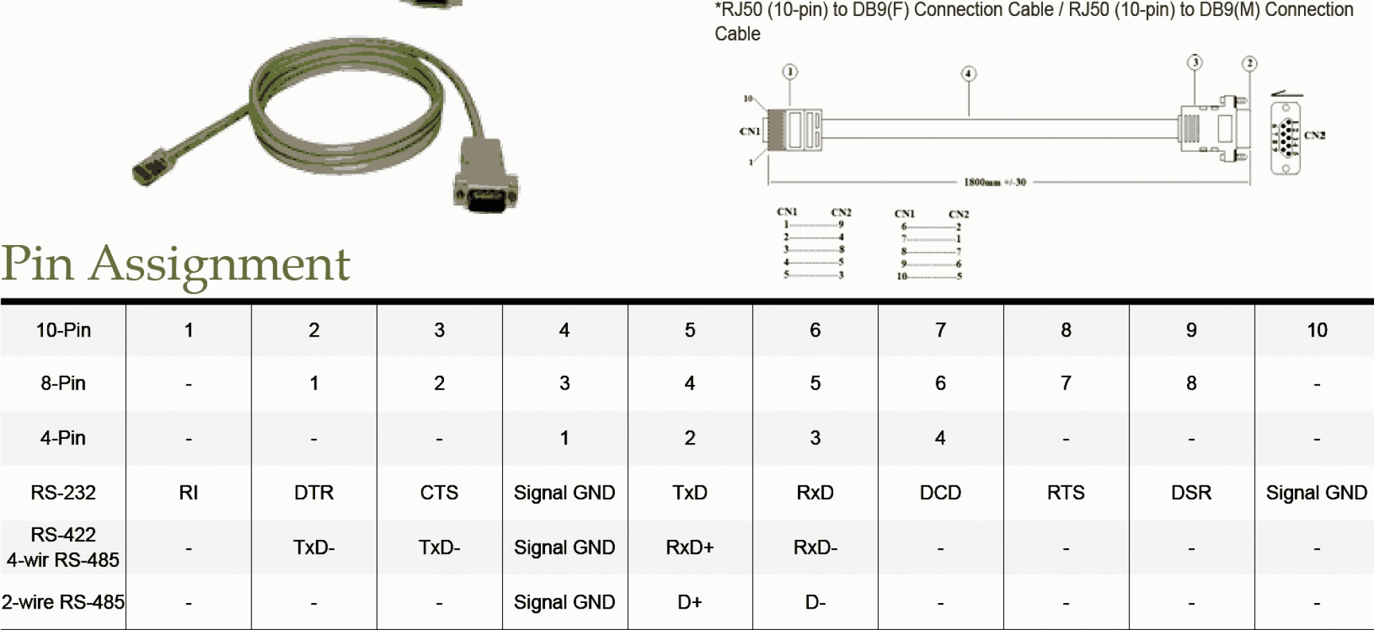 Pictures Rs485 2 Wire Connection Diagram 4 Wiring Todays - Rs 485 Wiring Diagram