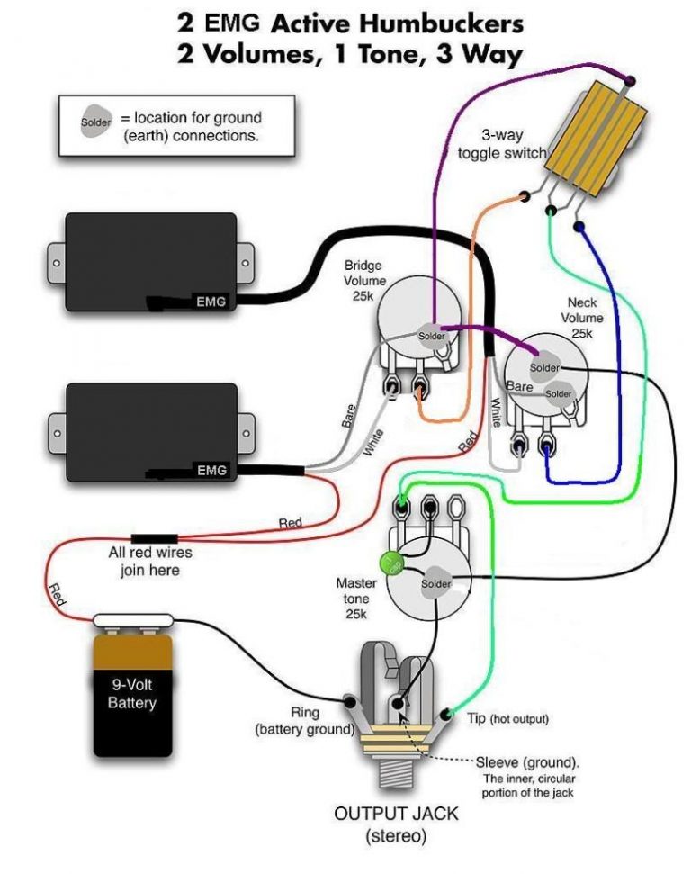 Pinayaco 011 On Auto Manual Parts Wiring Diagram | Guitar, Wire - Emg