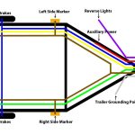 Pinbrian Barnett On Auto Repair | Pinterest | Trailer Wiring   Wiring Diagram For A Trailer