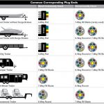 Pinchuck Oliver On Car And Bike Wiring | Trailer Wiring Diagram   6 Way Plug Wiring Diagram