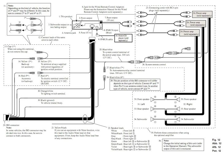 Pioneer 16 Pin Wiring Diagram - Wiring Diagrams Hubs - Pioneer Mvh