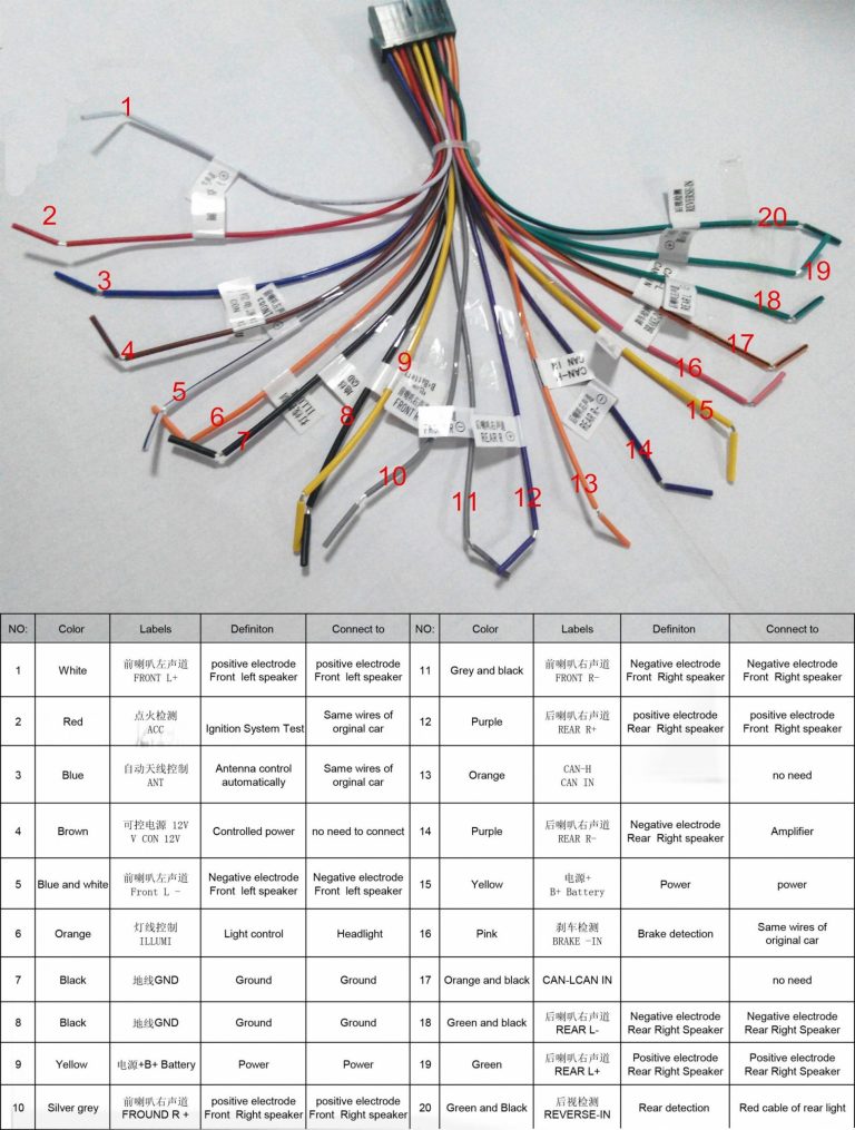 Pioneer Avh 280Bt Wiring Diagram – Dorable Pioneer Deh 2300 Wire - Pioneer Avh 280Bt Wiring