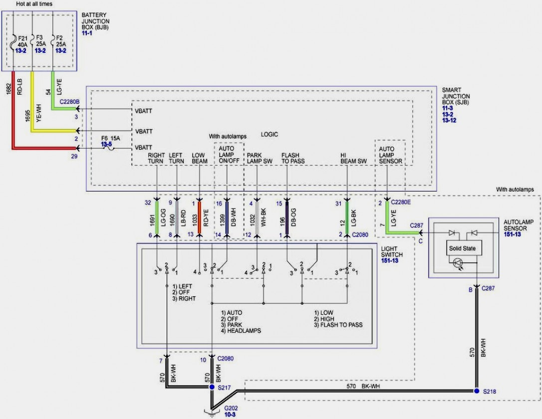 Avh P4000Dvd Wiring Diagram from 2020cadillac.com