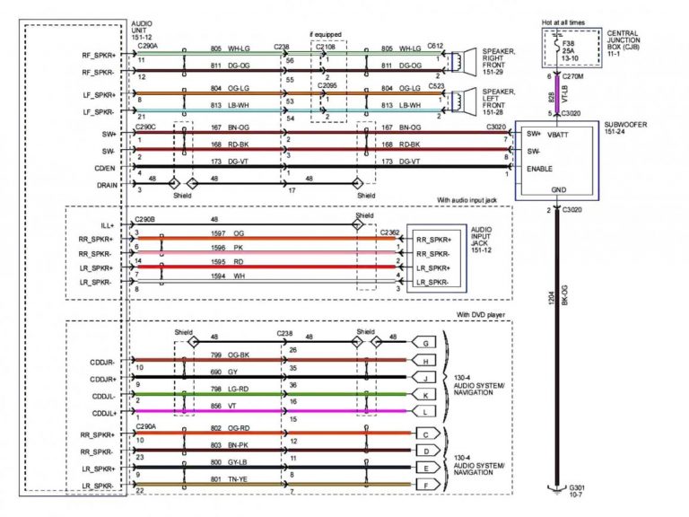 Pioneer Avh P5700Dvd Wiring Diagram | Manual E-Books - Pioneer Avh