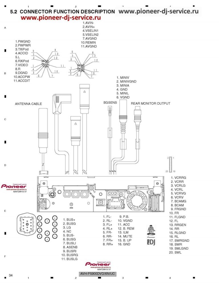 Pioneer avh x1500dvd схема