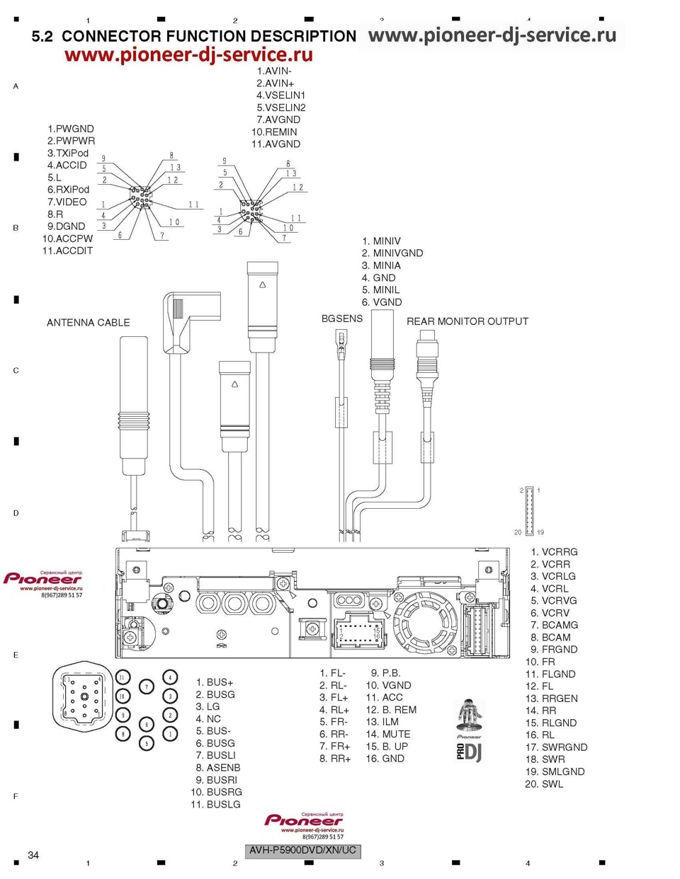 Pioneer Avh P5900Dvd Wiring Diagram - Great Installation Of Wiring - Pioneer Avh X1500Dvd Wiring Diagram