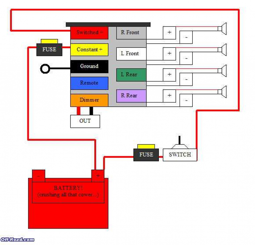 Pioneer Car Stereo Deh-p3550mp Wiring Diagram