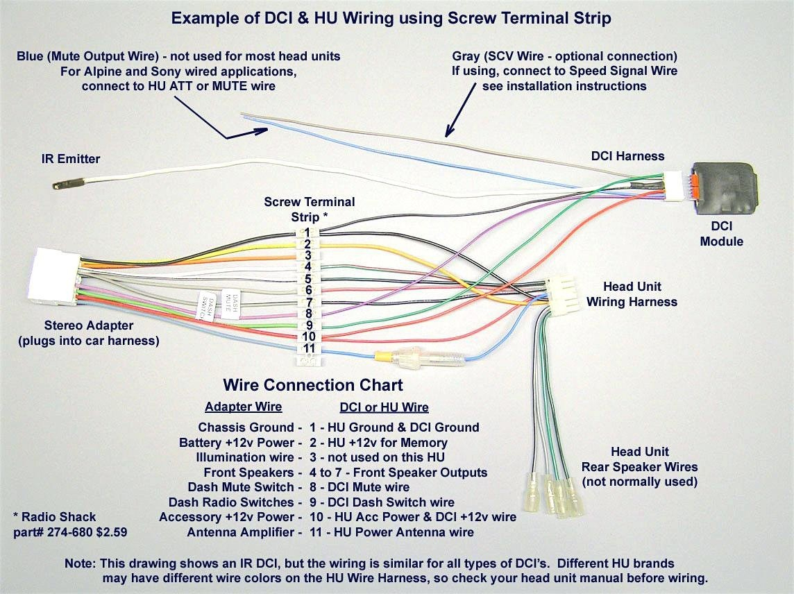 Pioneer Car Speaker Diagrams - Wiring Diagrams Hubs - Kenwood Wiring Harness Diagram