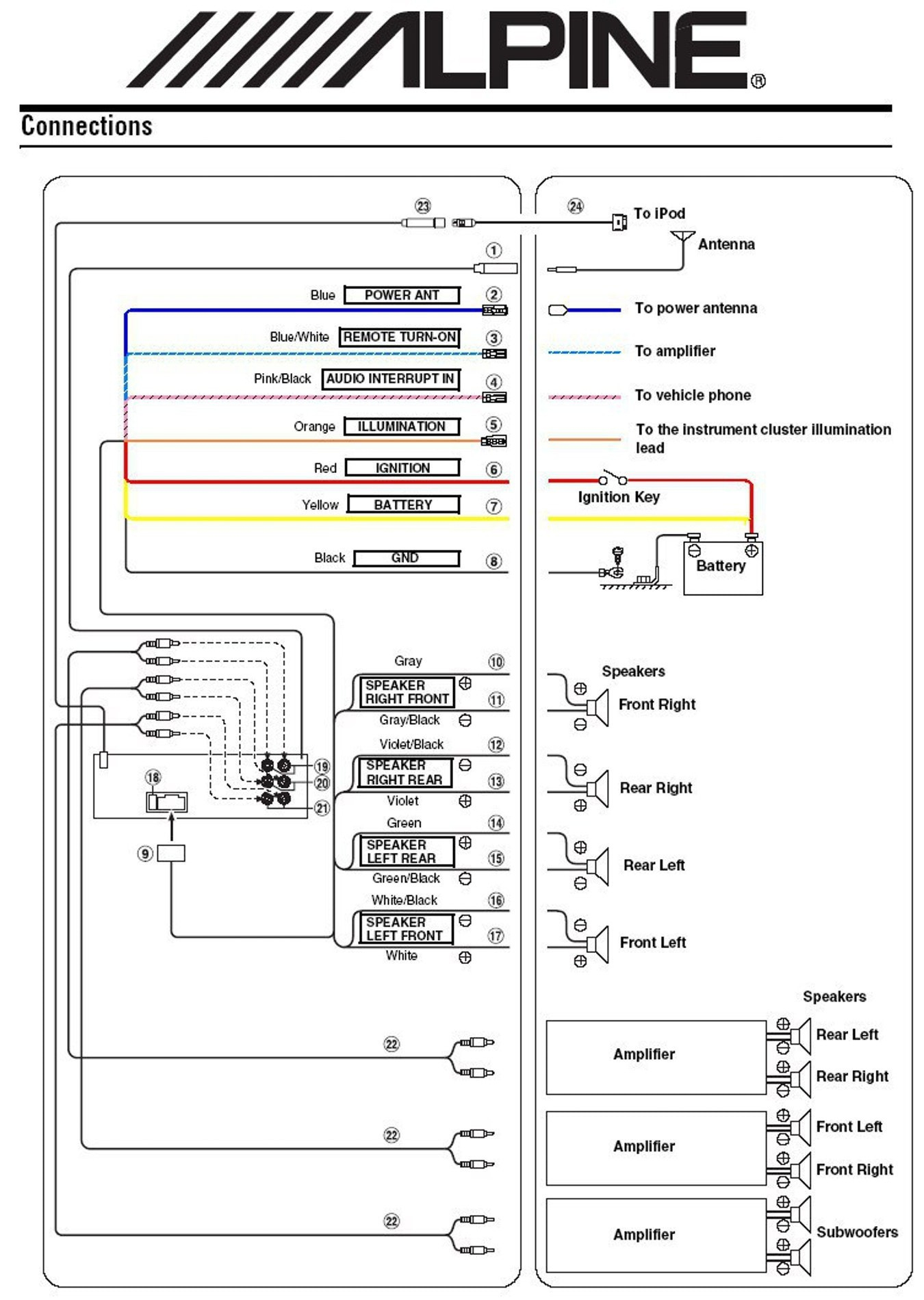 Kenwood Stereo Wiring Diagram | Cadician's Blog