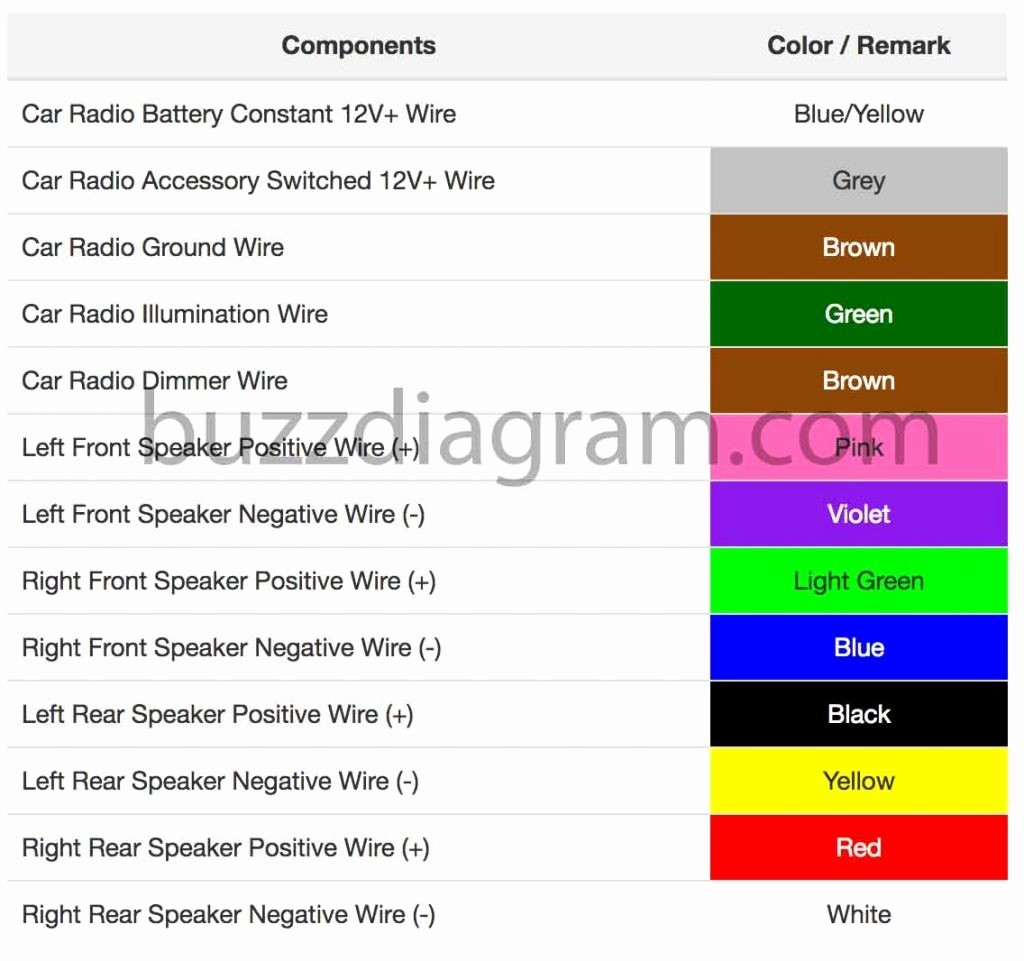 Pioneer Car Stereo Wiring Diagram Beautiful Luxury Deh 1300Mp Colors - Pioneer Radio Wiring Diagram