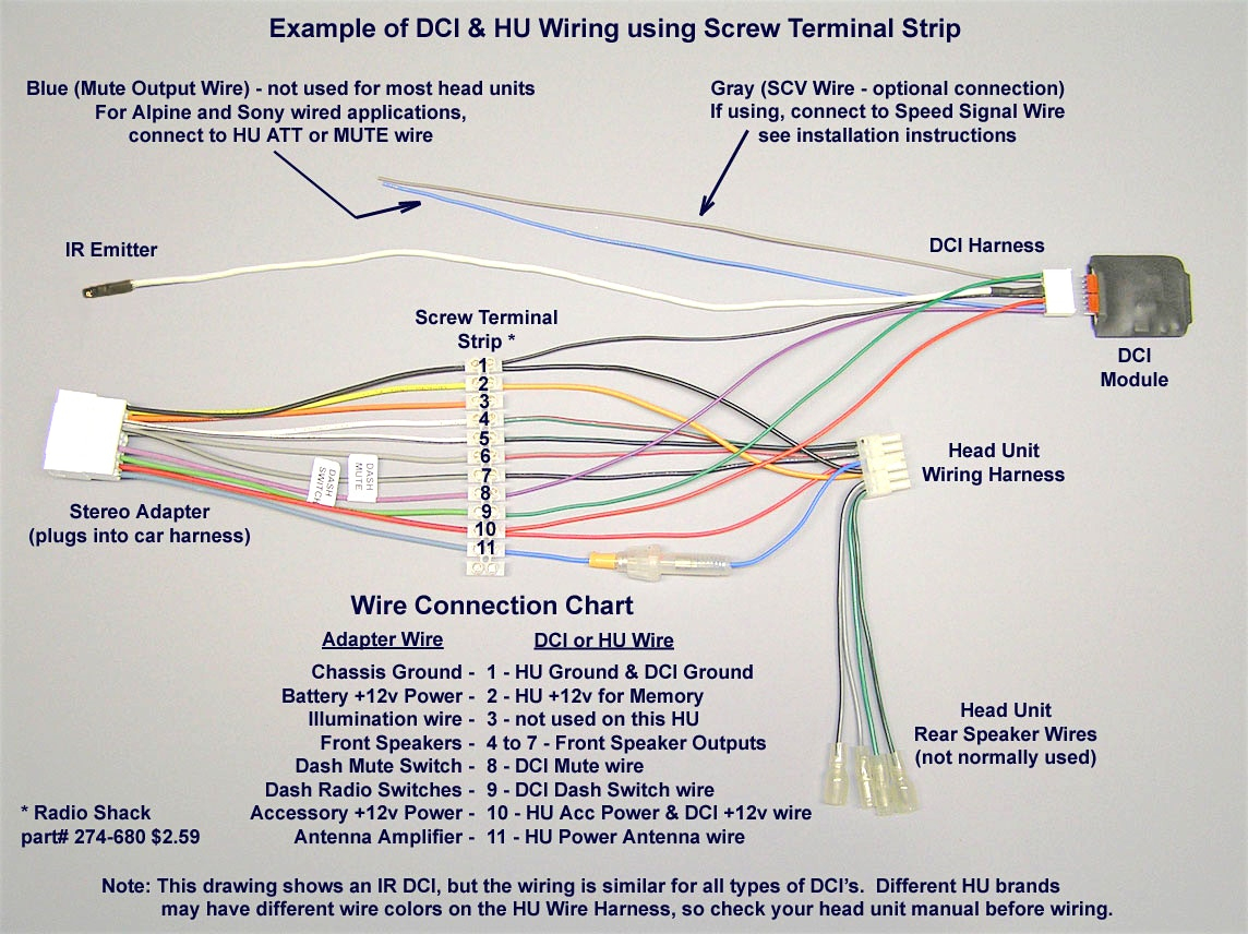 Pioneer Car Stereo Wiring Harness Diagram Mechanic S Corner - Wiring - Car Stereo Wiring Harness Diagram