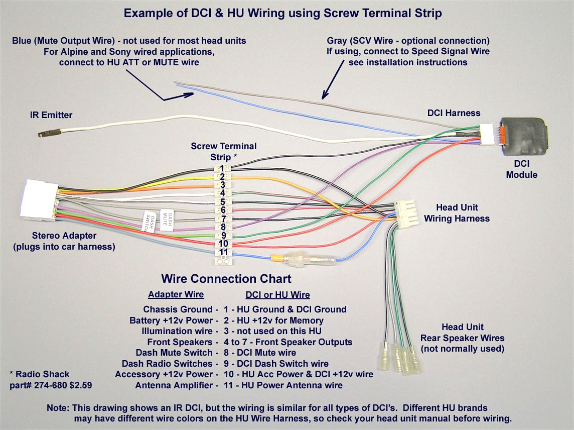 Jvc Wiring Harness Diagram | Wiring Diagram