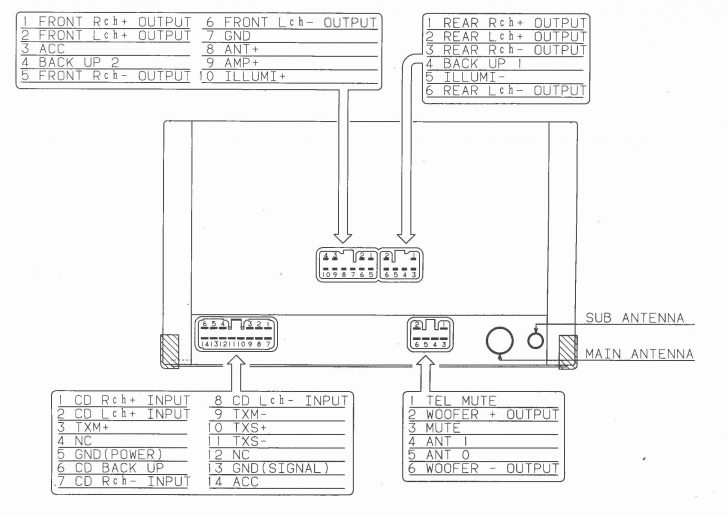 Pioneer Deh 150Mp Wiring Harness Wiring Diagram