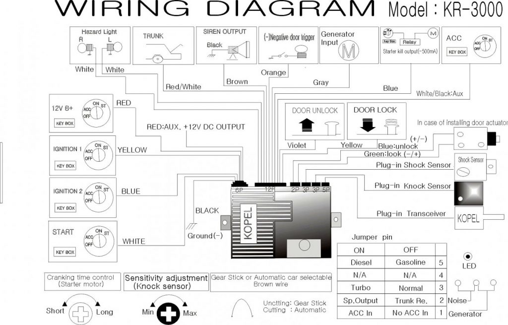 Pioneer Deh 1600 Wiring Diagram