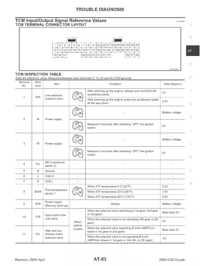 Pioneer Deh X1810Ub Wiring Diagram Pioneer Deh 2700 Wiring Diagram