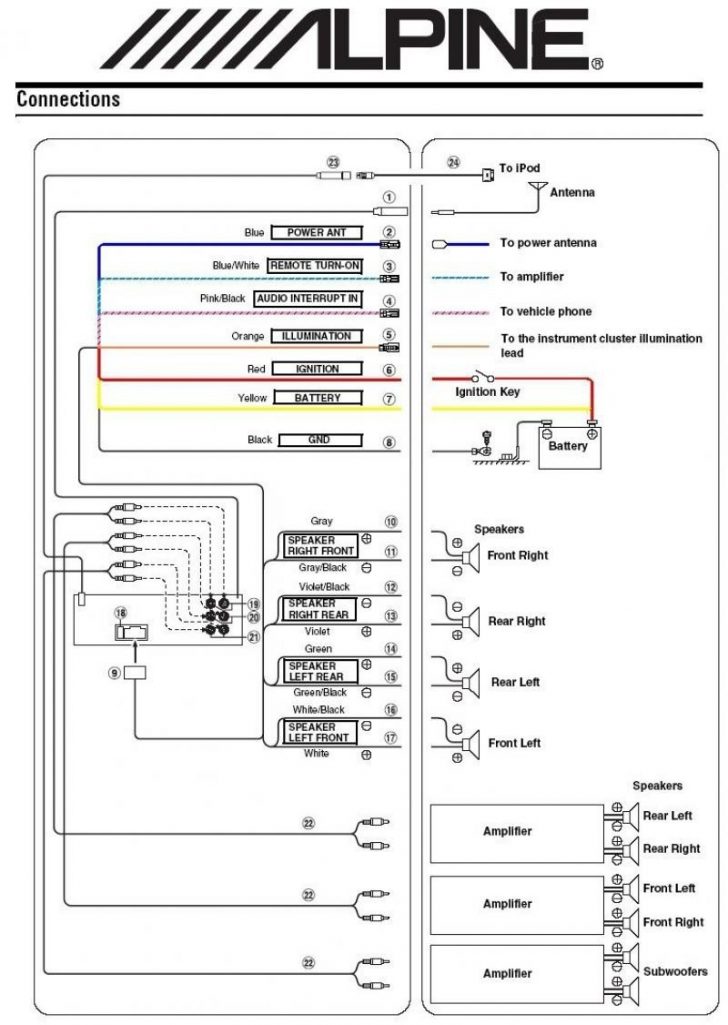 Pioneer Deh X6600Bt Wiring Harnes Diagram | Wiring Diagram - Pioneer ...