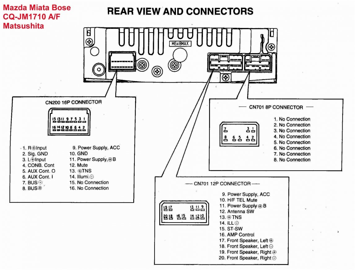 Pioneer Fh Wiring Diagram - Data Wiring Diagram Today - Pioneer Fh-X720Bt Wiring Diagram