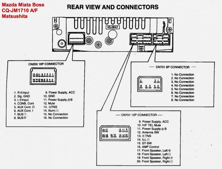 Pioneer Mixtrax Rca Wiring Diagram | Wiring Diagram - Pioneer Mixtrax