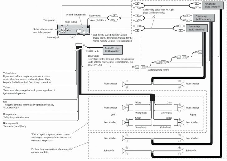 Pioneer Parking Brake Bypass Wiring Diagram Luxury Pioneer Parking