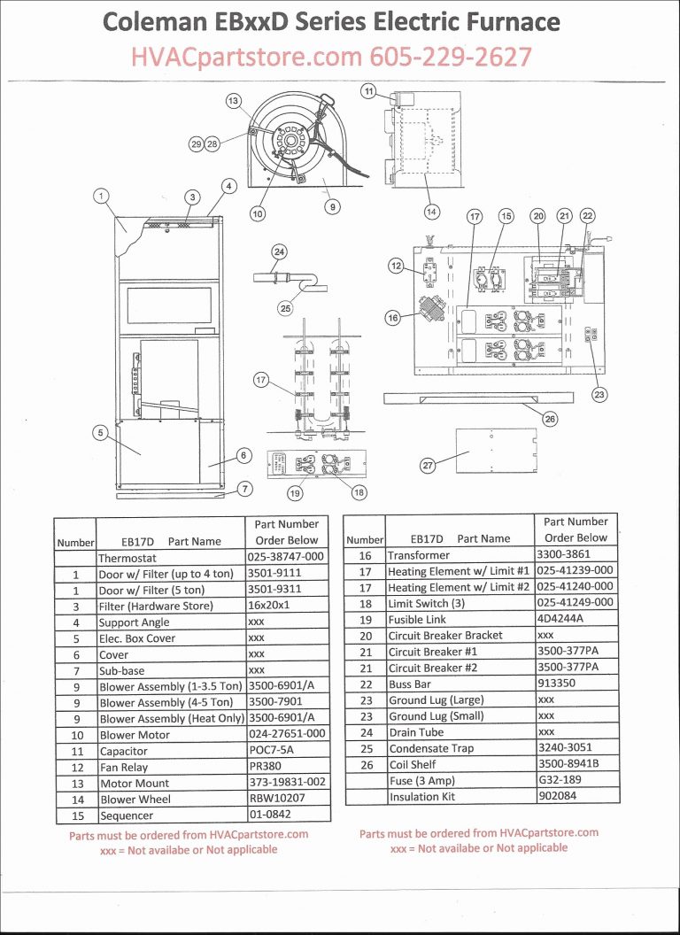 Pioneer Sph Da02 Wiring Diagram | Best Wiring Library - Pioneer Deh