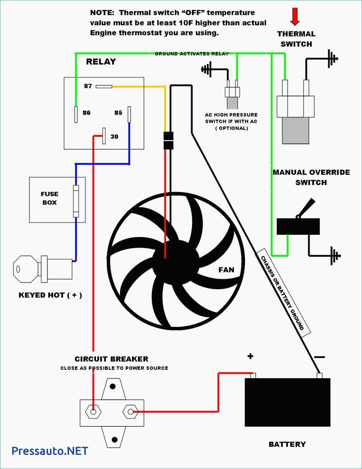 Pj Gooseneck Wiring Diagram | Wiring Diagram - P Bass Wiring Diagram