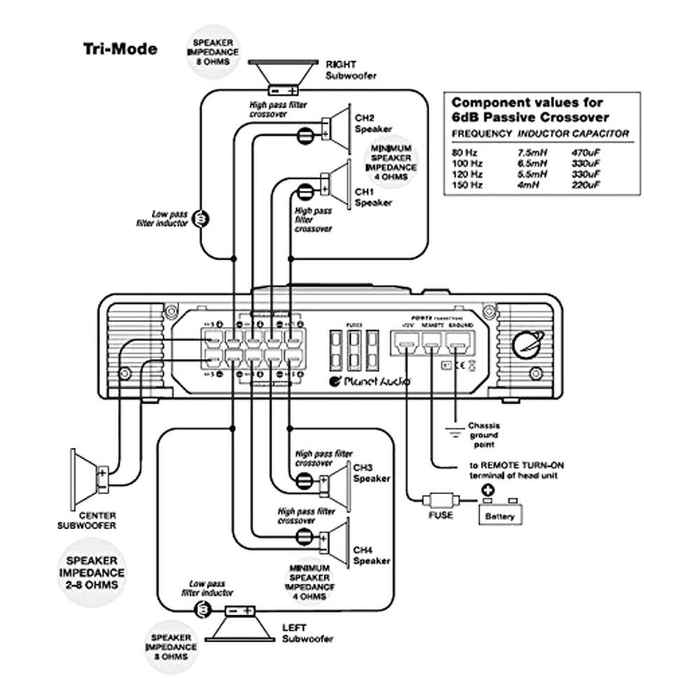 Kicker Amp Wiring Diagram | Wiring Diagram