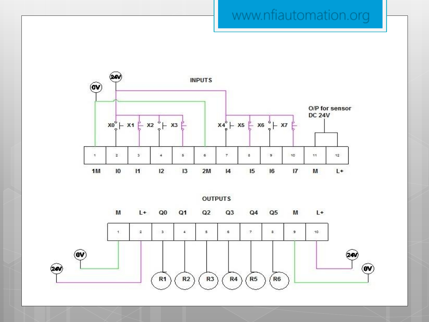 Plc S7 224 Wiring Diagram | Manual E-Books - Plc Wiring Diagram