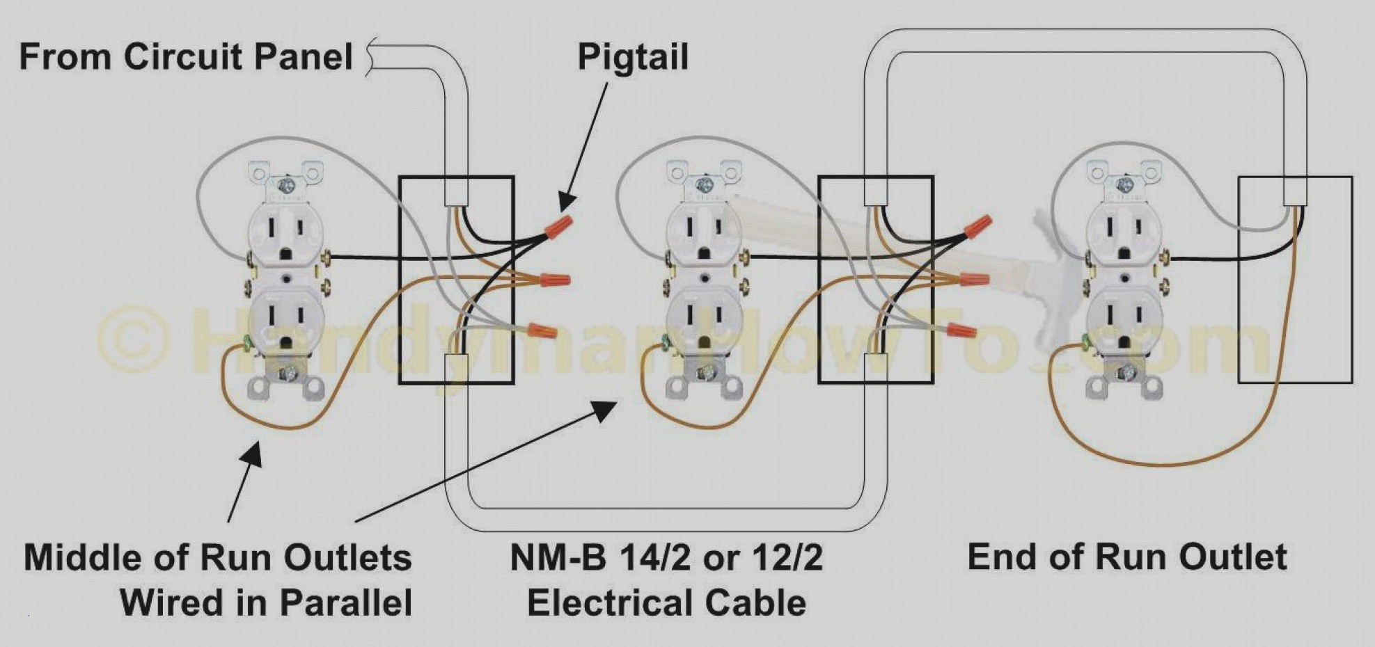 Plug Wire Diagram | Wiring Diagram - Electrical Plug Wiring Diagram
